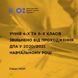 Звільнення від ДПА учнів 4, 9- х класів у 2020-2021н.р.