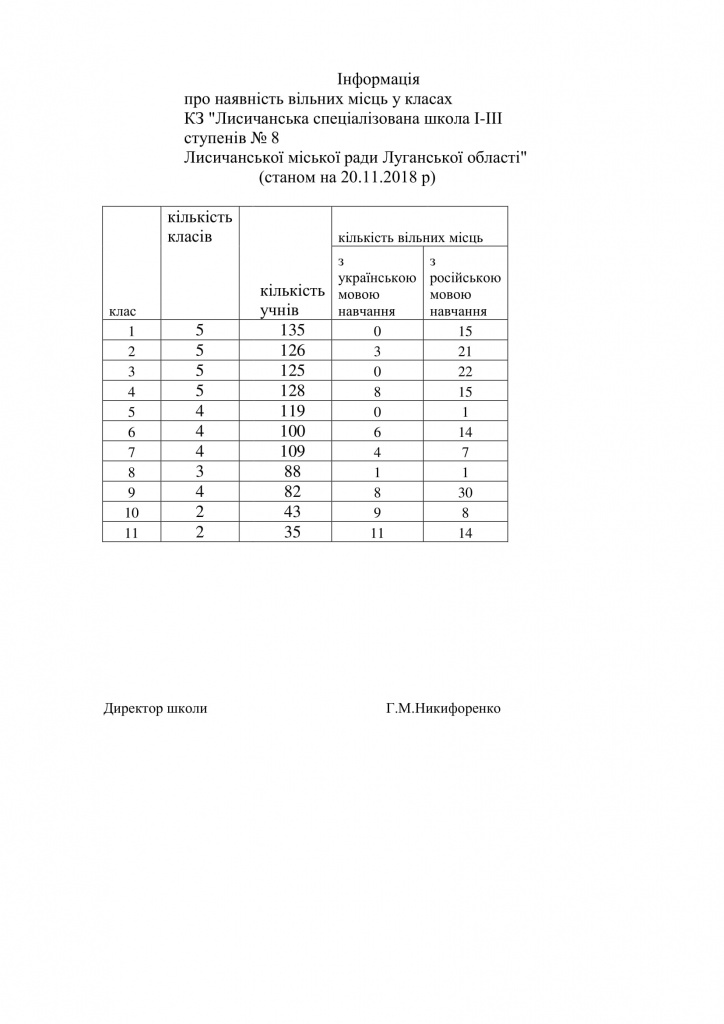 Інформація -1.jpg