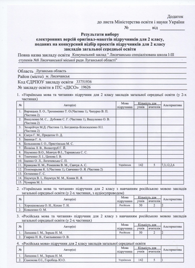 підручники 1.jpeg