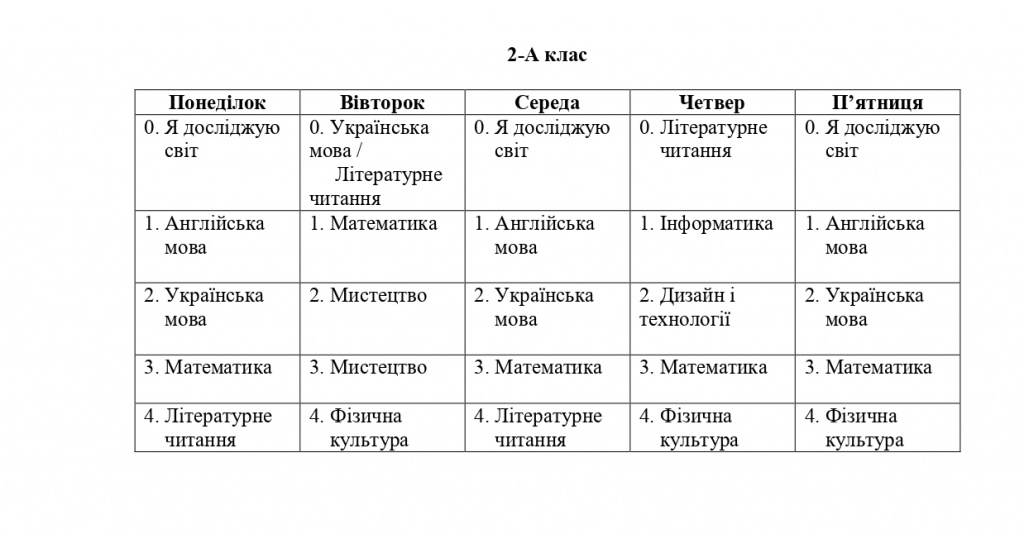 Наказ  Режим роботи 2023_page-0005.jpg