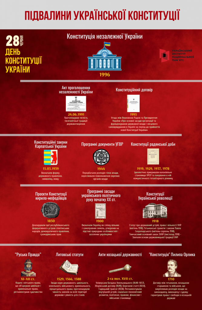 30_5369 дод 1.png