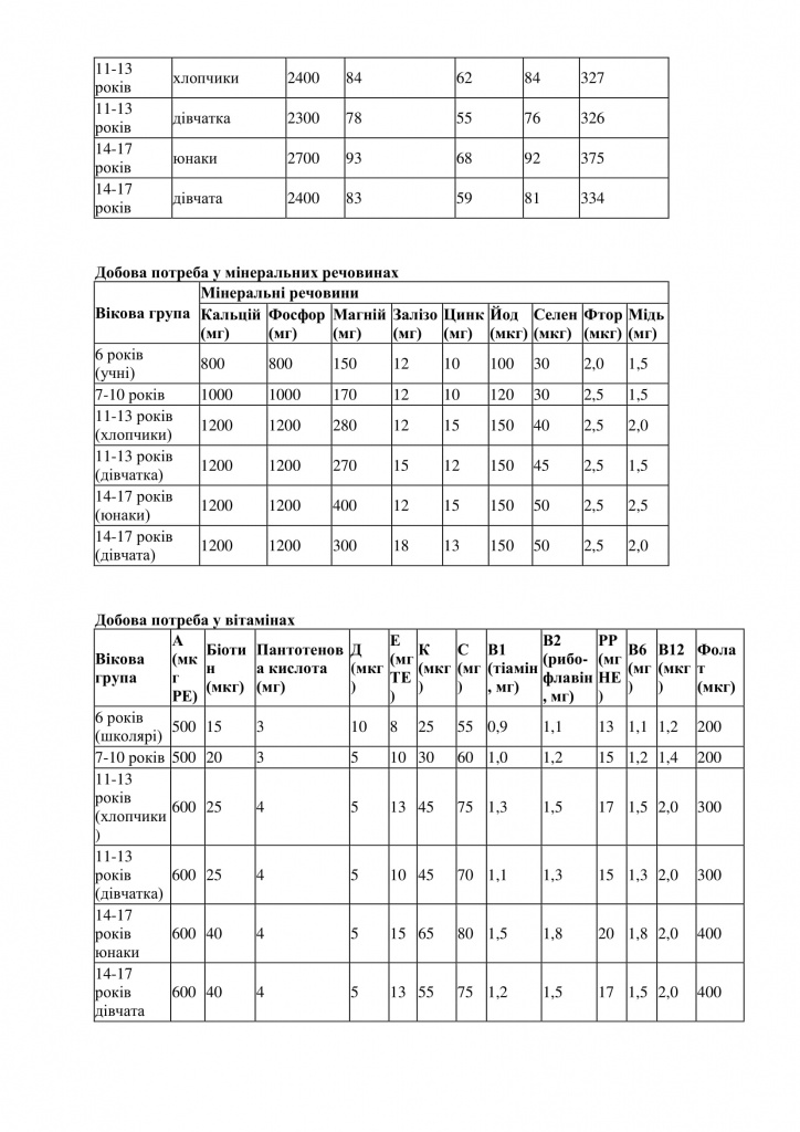 культура харчування-2.jpg
