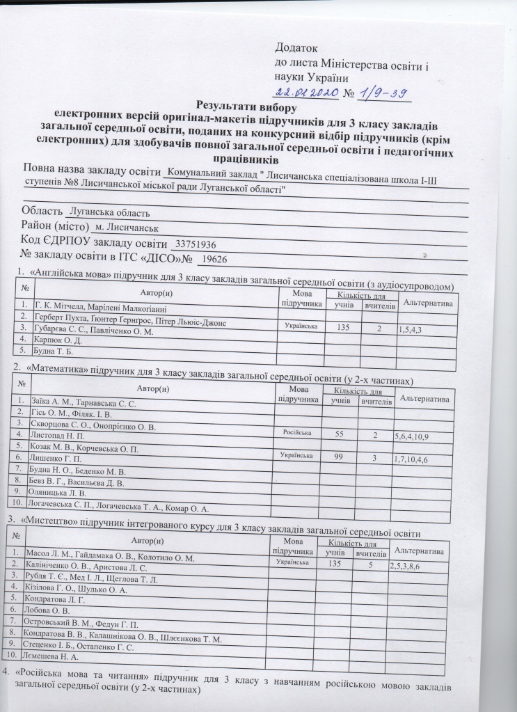 підручники 3 клас20-21.jpeg.jpeg