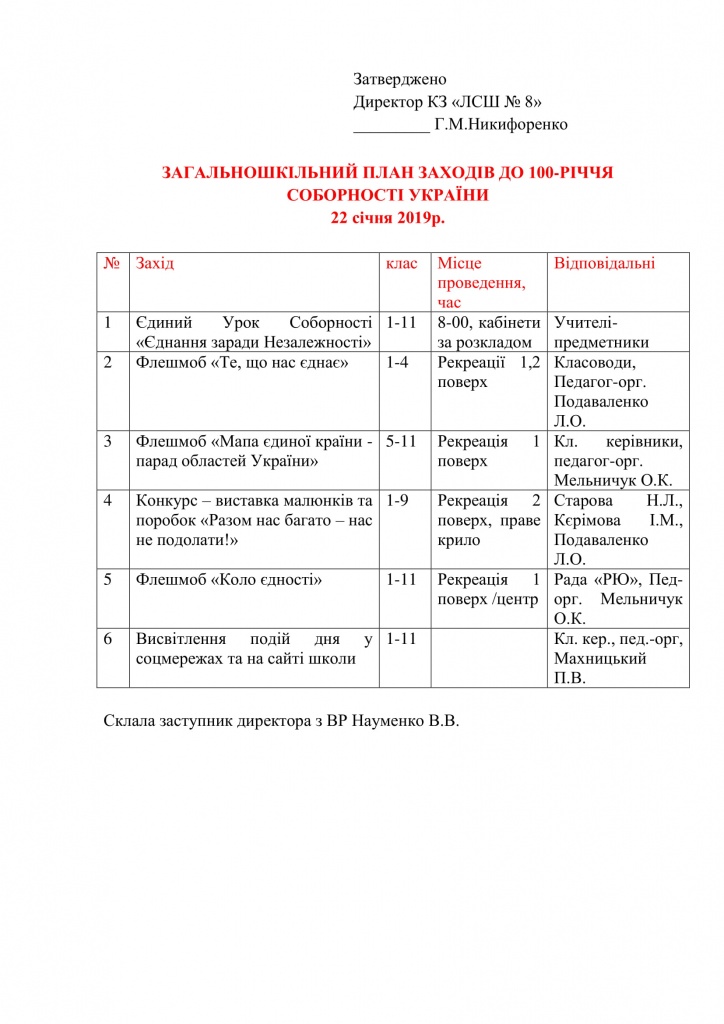 100 лет соборность-2.jpg
